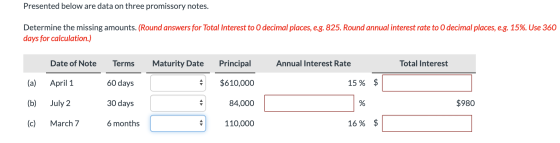 Presented below are data on three promissory notes. Determine the missing amounts. (Round answers for Total Interest to O dec