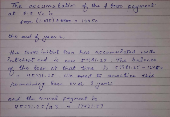 the ond Hhe Soao i bal loan has a Intrkest and is now s7781.5 The balance accumulated and the annvel pyment is