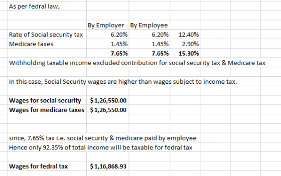 As per fedral law, By Employer Rate of Social security tax Medicare taxes 6.20% 1.45% 7.65% By Employee 6.20% 1.45% 7.65% 12.40% 2.90% 15.30% Withholding taxable income excluded contribution for social security tax & Medicare tax iiceca Secu re higher tcome tan. Wages for social security $1,26,550.00 Wages for medicare taxes $1,26,550.00 Since, 7.65% tax i.e. social security & medicare paid by employee Hence only 92.35% of total income will be taxable for fedral tax Wages for fedral tax $1,16,868.93
