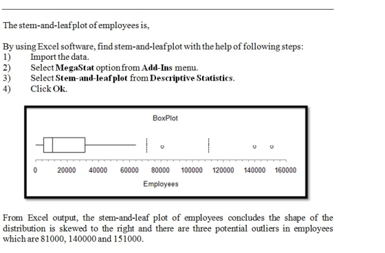 The stem-and-leafplot of employees is, By using Excel software, find stem-and-leafplot with the help of following steps: 1) Import the data. 2) Select MegaStat option from Add-Ins menu. 3) Select Stem-and-leafplot from Descriptive Statistics 4) Click Ok. BoxPlot o O 0 20000 40000 60000 80000 100000 120000 140000 160000 Employees From Excel output, the stem-and-leaf plot of employees concludes the shape of the distribution is skewed to the right and there are three potential outliers in employees which are 81000, 140000 and 151000.