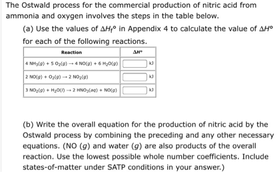 The Ostwald process for the commercial production of nitric acid from ammonia and oxygen involves the steps in the table belo