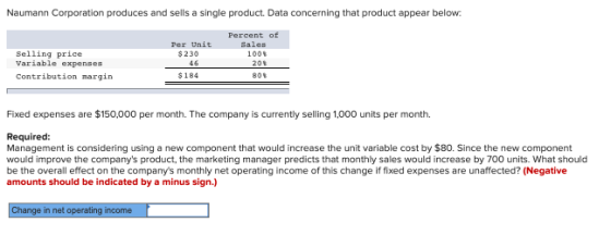 Naumann Corporation produces and sells a single product. Data concerning that product appear below. Selling price Variable ex