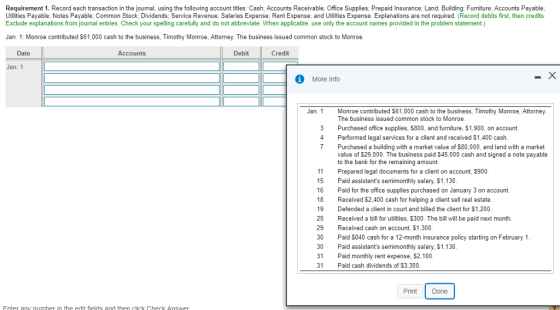 Requirement 1. Record each transaction in the journal, using the following account titles: Cash; Accounts Receivable; Office Supplies; Prepaid Insurance; Land; Building Furniture; Accounts Payable Utilities Payable; Notes Payable; Common Stock, Dividends; Service Revenue, Salaries Expense; Rent Expense; and Utilities Expense. Explanations are not required. (Record debits first, then credits Exclude explanations from journal entries. Check your spelling carefully and do not abbreviate. When applicable, use only the account names provided in the problem statement.) Jan. 1: Monroe contributed $61,000 cash to the business, Timothy Monroe, Attorney. The business issued common stock to Monroe Date Accounts Debit Credit Jan. 1 More Info Jan. 1 Monroe contributed $61,000 cash to the business, Timothy Monroe, Attorney 3 4 7 Purchased a building with a market value of $80,000, and land with a market The business issued common stock to Monroe Purchased office supplies, $800, and furniture, $1,900, on account Performed legal services for a client and received $1,400 cash value of $29,000. The business paid $45,000 cash and signed a note payable to the bank for the remaining amount 11 Prepared legal documents for a client on account, $900 15 Paid assistants semimonthly salary, $1,130 16 Paid for the office supplies purchased on January 3 on account. 18 Received $2,400 cash for helping a client sell real estate 19 Defended a client in court and billed the client for $1,200 25 Received a bill for utilities, $300. The bill will be paid next month 29 Received cash on account, $1,300 30 Paid $840 cash for a 12-month insurance policy starting on February 1 30 Paid assistants semimonthly salary, $1,130 31 Paid monthly rent expense, $2,100 31 Paid cash dividends of $3.300 Print Done Fnter any numher in the edit fields and then click Check Answer