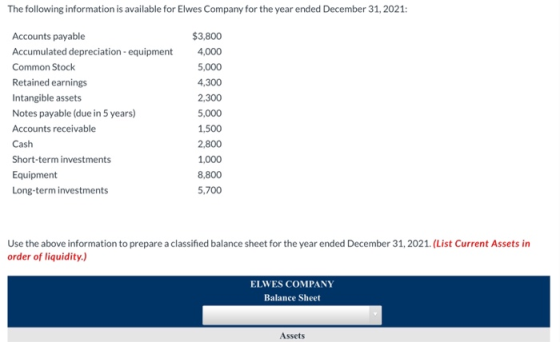 The following information is available for Elwes Company for the year ended December 31, 2021: Accounts payable Accumulated d