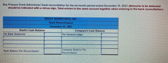 2-a. Prepare Great Adventures bank reconciliation for the six-month period ended December 31, 2021. (Amounts to be deducted