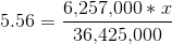 5.56 = \frac{\textup{6,257,000}*x}{\textup{36,425,000}}