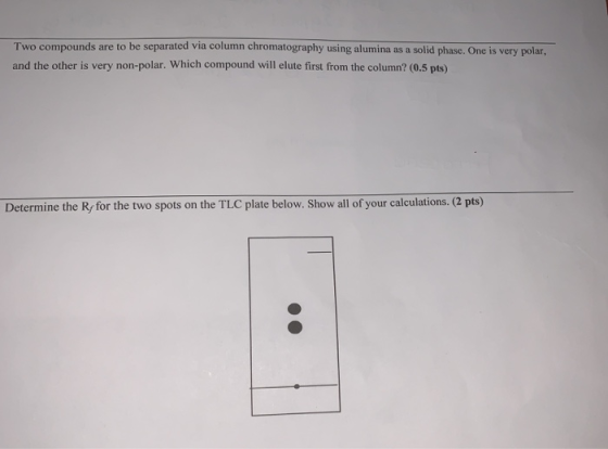 Two compounds are to be separated via column chromatography using alumina as a solid phase, One is very polar, and the other