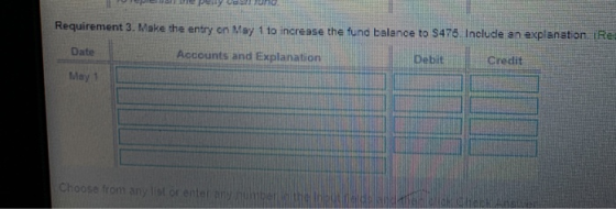 Requirement 3. Make the entry on May 1 to increase the fund balance to S476. Include an explanation. Re Date Accounts and Exp