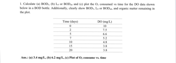 1. Calculate (a) BODs, (b) Le or BOD and (c) plot the O2 consumed vs time for the DO data shown below in a BOD bottle. Additi