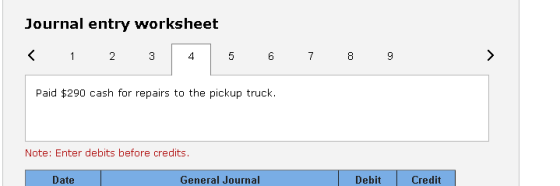 Journal entry worksheet 1 2 3 4 5 6 7 8 9 > Paid $290 cash for repairs to the pickup truck. Note: Enter debits before credits