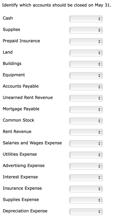 Identify which accounts should be closed on May 31. Cash Supplies Prepaid Insurance Land Buildings Equipment Accounts Payable