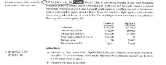 Compute net present value, profitability C index, and internal rate of return. P12.3A (LO 2, 3, 4), AN Service Brooks Clinic