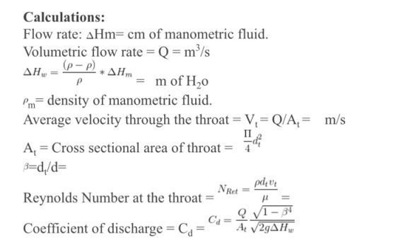 Calculations: Flow rate: AHm=cm of manometric fluid. Volumetric flow rate = Q = m3/s (P-P) AH * AHM P = m of H20 Pm= density