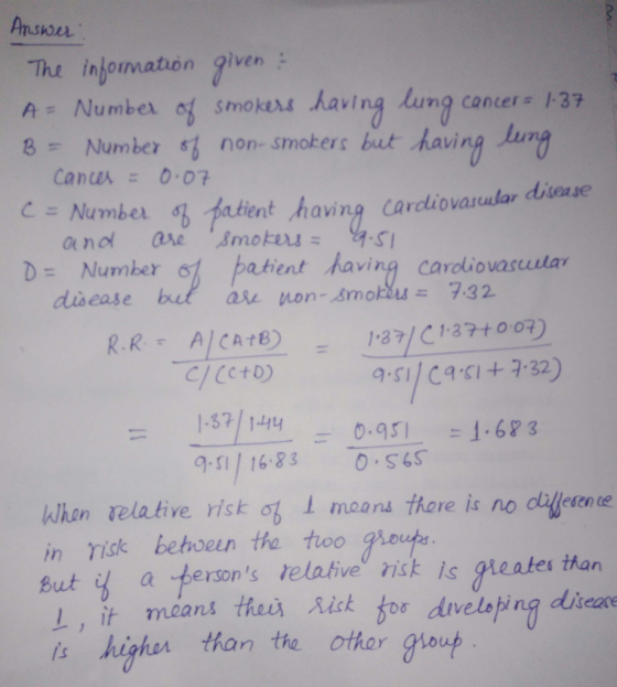 The injomation given A= Numbe. 영 smokeM aving lung cancer = 1.37 8 Number non-smokers but havin ug 7 Canus 0.07 mber patient having cardiovanular diese DNumber atient having caroliovasuular asu uon- smoku 732 137/C/37toO2) :57/ 9511683 S4S 0.951 :1.683 When relative risk ơb l means there is no duweene in Tisk behoen the too ou But a bersons telative rnisk is Meates than a higher han the othar gloup than the offar gout