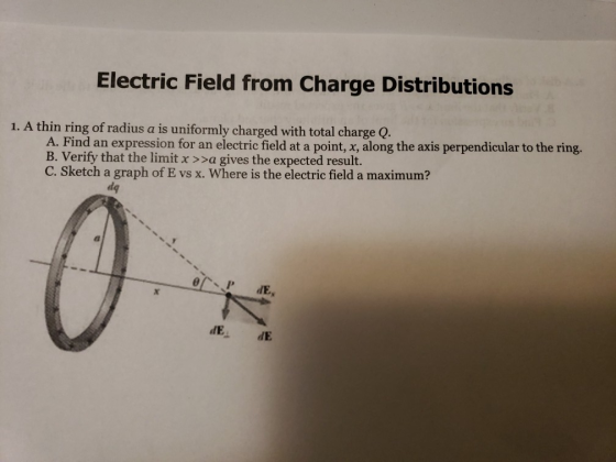 Electric Field from Charge Distributions 1. A thin ring of radius a is uniformly charged with total charge Q. A. Find an expression for an electric field at a point, x, along the axis perpendicular to the ring. B. Verify that the limit x >>a gives the expected result. C. Sketch a graph of E vs x. Where is the electric field a maximum? dg dE IE