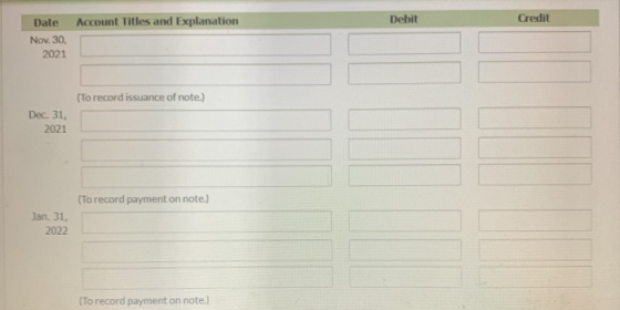 Credit Debit Account Titles and Explanation Date Nov. 30, 2021 (To record issuance of note.) Dec. 31, 2021 (To record payment