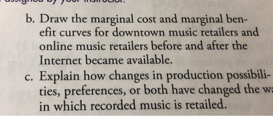 b. Draw the marginal cost and marginal ben- efit curves for downtown music retailers and online music retailers before and after the Internet became available. c. Explain how changes in production possibili- ties, preferences, or both have changed the w in which recorded music is retailed.