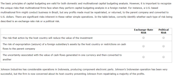 The basic principles of capital budgeting are valid for both domestic and multinational capital budgeting analysis. However,