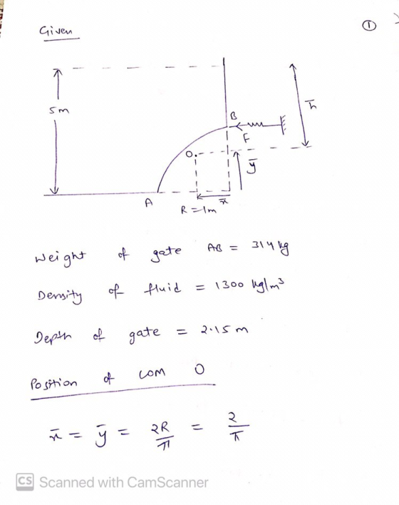Given h sm B tu F o: R=m weight of gate AB = 314kg Density of fluid = 1300 kg/m3 = 2.15m Depth gate o Com Position of 31 ý =