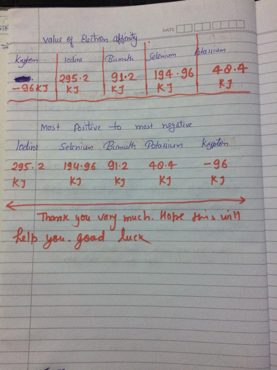DATE ODT ID value of Election affinity Kryton Bismuth Selenium l odine (295. 2 K Potassium 48.4 91.2 L K 194.96 I K1 -96 kJ M