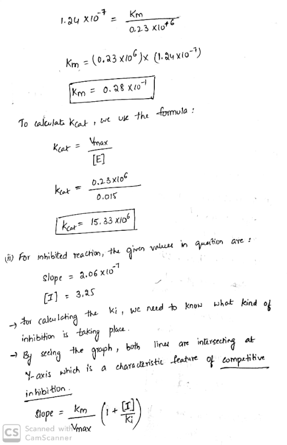 1.24 X10* - Km XING km = (0.23 x106Jx (1.24x10-7) km = 0.28 X00] To calculate Krat, we use the formula : 1. Vmax max Riot -