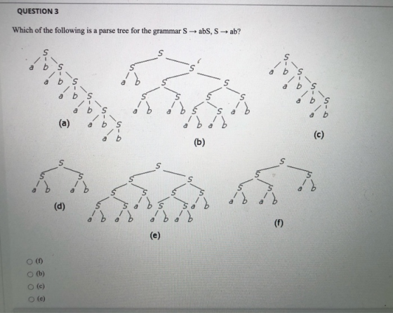 QUESTION 3 Which of the following is a parse tree for the grammar Sabs, Sab? 5 S 10 5 S .-9-9-9 10 10 10 10 a S. a S 5 a lal