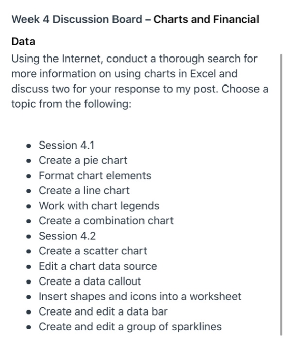 Week 4 Discussion Board - Charts and Financial Data Using the Internet, conduct a thorough search for more information on usi