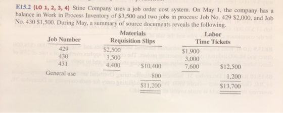 E15.2 (LO 1, 2, 3, 4) Stine Company uses a job order cost system. On May 1, the company has a balance in Work in Process Inve