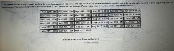 The human resources department needs to forecast the number of employees at a site. The data for several months is supplied b