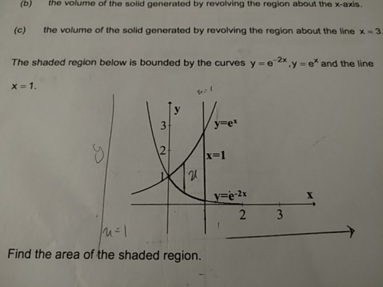(b) the volume of the solid generated by revolving the region about the x-axis. (c) the volume of the solid generated by revo