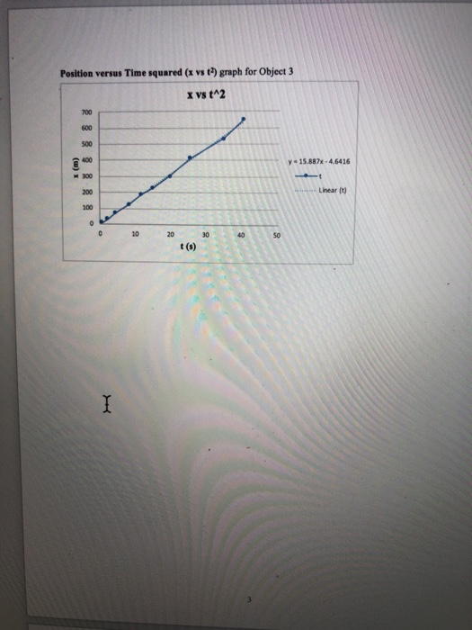 Position versus Time squared (x vs t2) graph for Object 3 x vs tA2 700 600 500 400 300 200 100 y-15.887x-4.6416 Linear (t) 10 20 30 40 50 t (s)