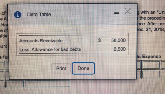 of i Data Table EA b with an Un the precedin nce. After pos ec. 31, 2018, Ba, e of side S punt Accounts Receivable Less: All