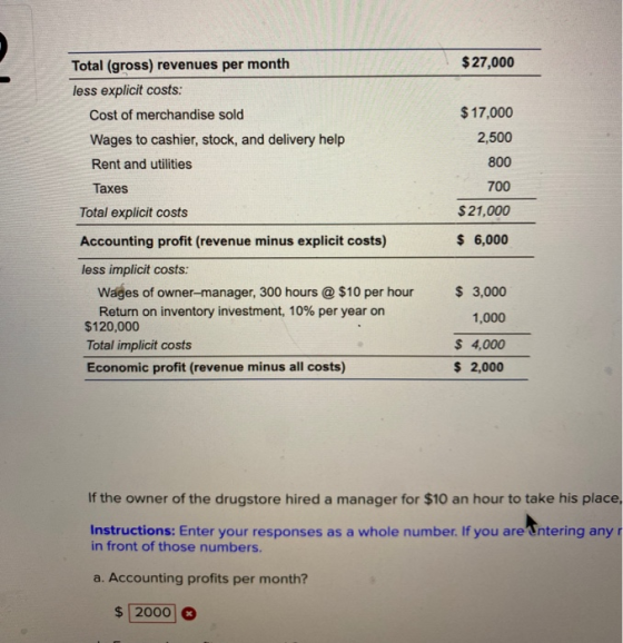 $ 27,000 Total (gross) revenues per month less explicit costs: Cost of merchandise sold Wages to cashier, stock, and delivery