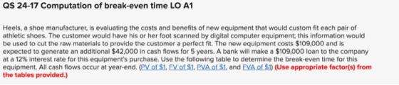 QS 24-17 Computation of break-even time LO A1 Heels, a shoe manufacturer, is evaluating the costs and benefits of new equipme