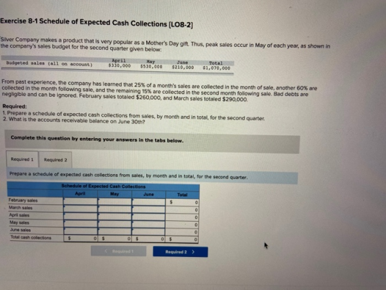 Exercise 8-1 Schedule of Expected Cash Collections (LO8-2) Silver Company makes a product that is very popular as a Mothers