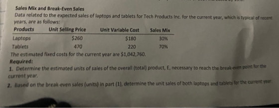 Sales Mix and Break-Even Sales Data related to the expected sales of laptops and tablets for Tech Products Inc. for the curre