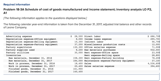 Required information Problem 18-3A Schedule of cost of goods manufactured and income statement; inventory analysis LO P2, A1