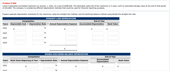 Problem 9-09A Culver Corporation purchased machinery on January 1, 2022, at a cost of $288,000. The estimated useful life of