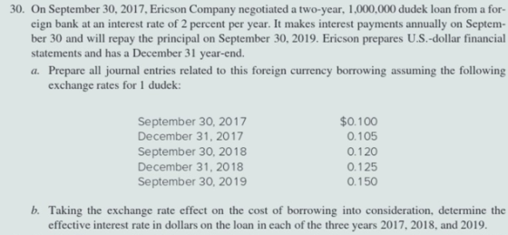 30. On September 30, 2017, Ericson Company negotiated a two-year, 1,000,000 dudek loan from a for- eign bank at an interest r