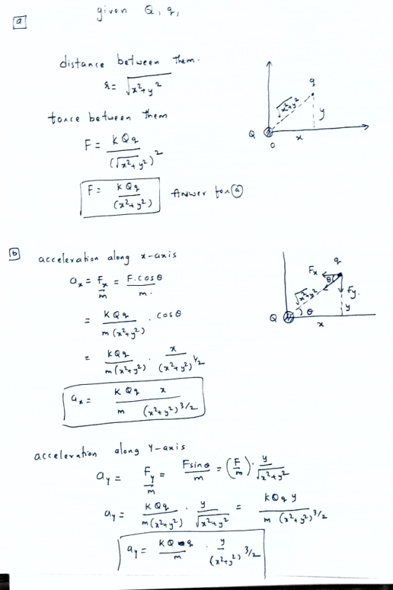 ven distance belem accelevahen alenq x-axis 0ーニf-F.cos θ accelehon along sino-