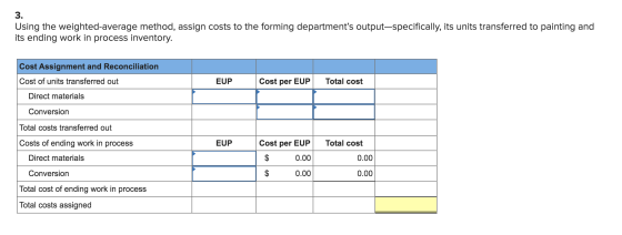 Using the weighted-average method, assign costs to the forming departments output-specifically, its units transferred to pai
