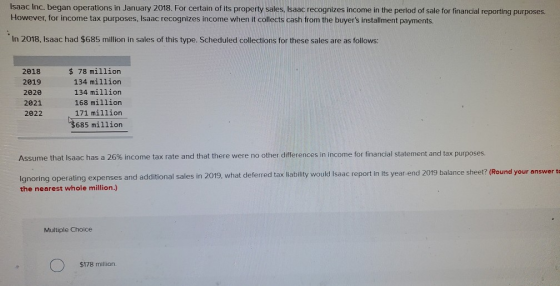 Isaac Inc. began operations in January 2018. For certain of its property sales, Isaac recognizes income in the period of sale