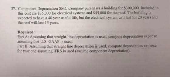37. Component Depreciation SMC Company purchases a building for $300,000. Included in this cost are $36,000 for electrical systems and $45,000 for the roof. The building is expected to have a 40 year useful life, but the electrical system will last for 20 years and the roof will last 15 years. Required: Part A: Assuming that straight-line depreciation is used, compute depreciation expense assuming that U.S. GAAP is used Part B: Assuming that straight line depreciation is used, compute depreciation expense for year one assuming IFRS is used (assume component depreciation).