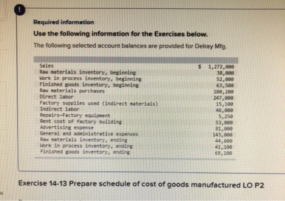Required information Use the following information for the Exercises below. The following selected account balances are provi