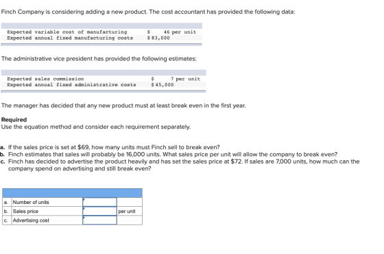 Finch Company is considering adding a new product. The cost accountant has provided the following data: Expected variable cos