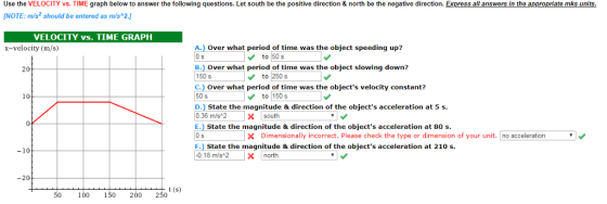 Use the VELOCITY vs. TIME graph below to answer the following questions. Let south be the positive direction & north be the negative direction. Express all answers in the appropriate mks units. NOTE: m/s2 should be entered as m/s2.) VELOCITY vs. TIME GRAPH x-velocity (m/s) A.) Over what period of time was the object speeding up? B.) Over what period of time was the object slowing down? 150 s C.) Over what period of time was the objects velocity constant? 50 s D. State the magnitude & direction of the objects acceleration at 5 s. 0.36 m/s2 E.) State the magnitude & direction of the objects acceleration at 80 s. to 50 s to 250 s to 150 s 20 X | south Dimensionally incorrect. Please check the type or dimension of your unit. no acceleration F.) State the magnitude & direction of the objects acceleration at 210 s. 0.18 m/s 2x t (s) 50 100 150 200 250