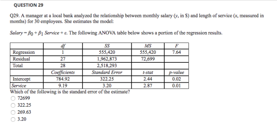 QUESTION 29 Q29. A manager at a local bank analyzed the relationship between monthly salary by, in $) and length of service (