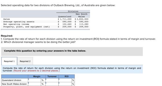Selected operating data for two divisions of Outback Brewing, Ltd., of Australia are given below: Sales Average operating ass
