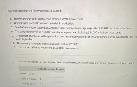 During September, the following events occurred: 1. Bramble purchased direct materials costing $419,000 on account. 2. Brambl