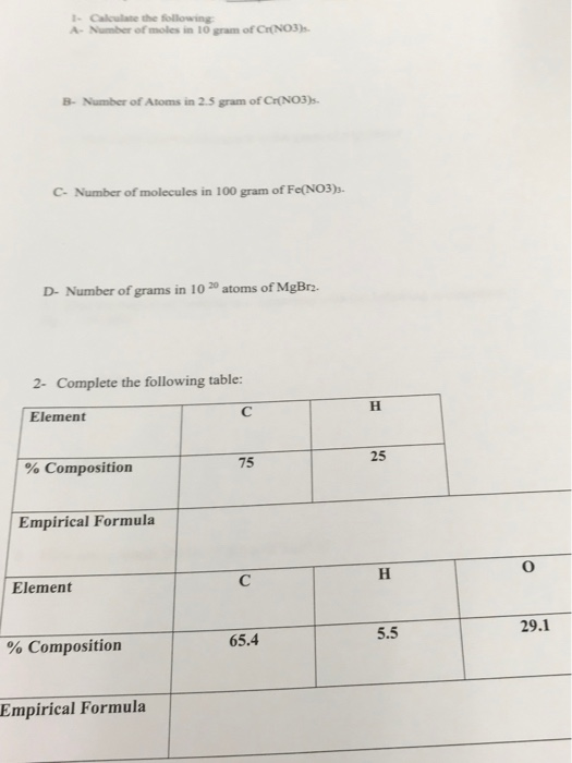 C A hewing b er of moles in 10 gram of CHNO3). B Number of Atoms in 25 gram of CHNO3). C Number of molecules in 100 gram of F